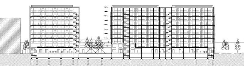 โมเดลอาคาร โมเดลอาคาร