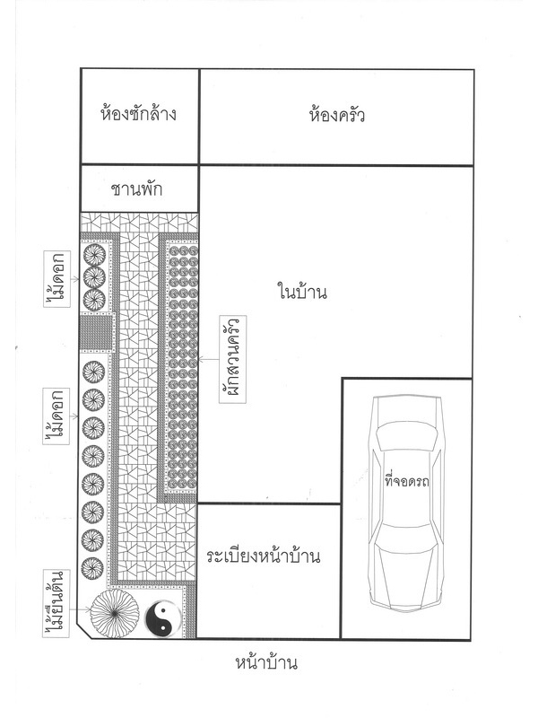 แบบสวน แบบสวน