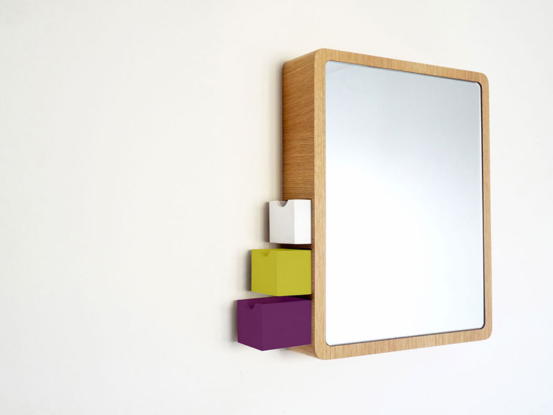 กระจก กระจกตกแต่งห้อง กระจก กระจกตกแต่งห้อง