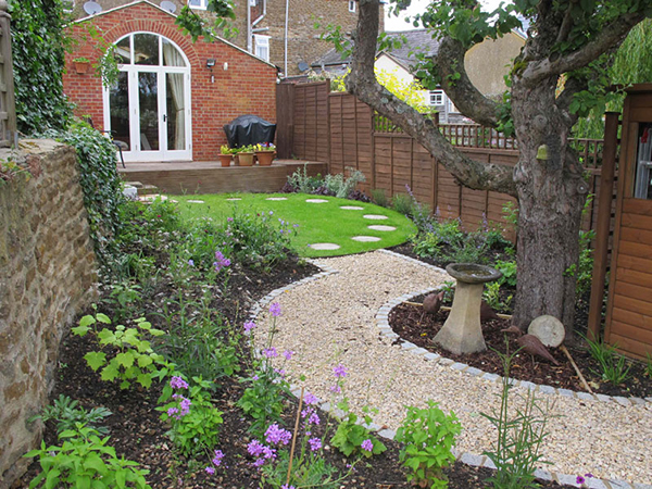 จัดสวนขนาดเล็ก จัดสวนขนาดเล็ก